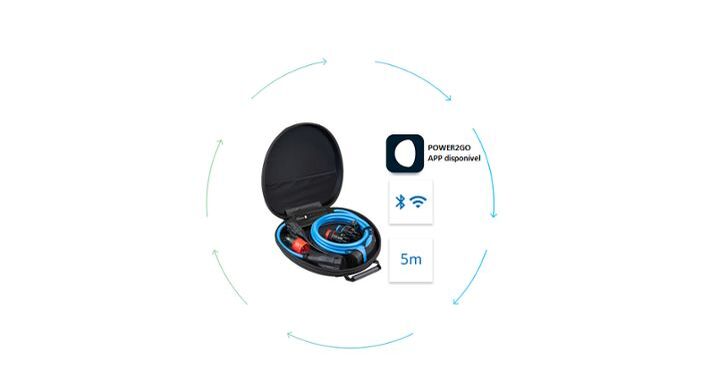 POWER2Go – Komplettset 5m